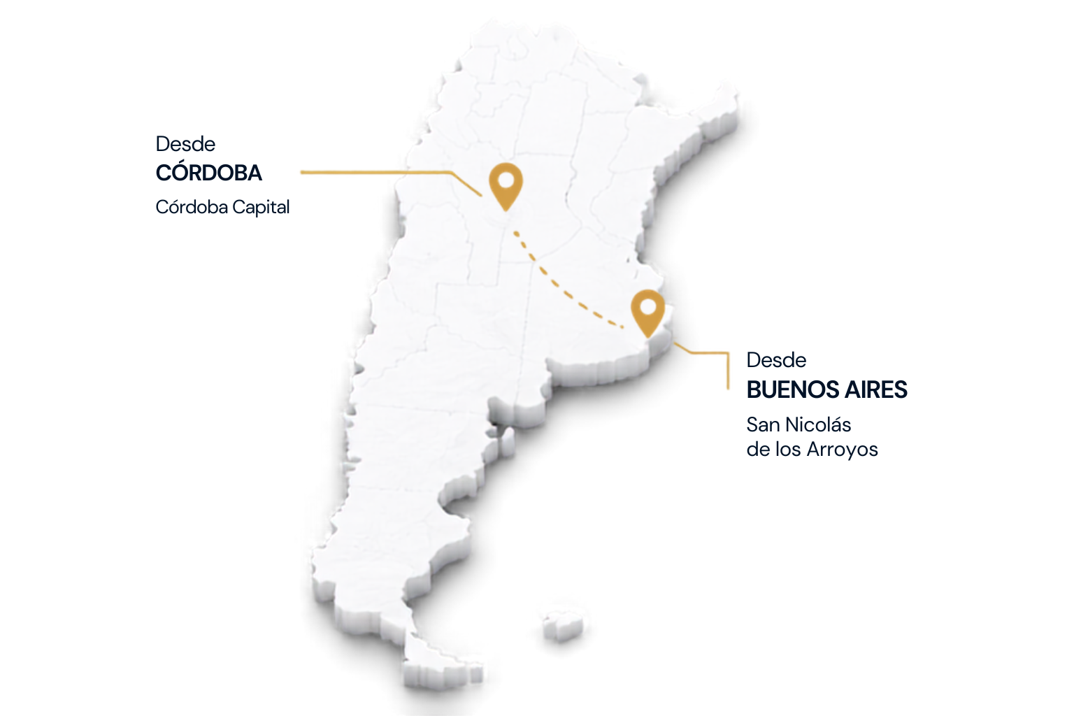 Mapa de Argentina con las dos bases de CoreGrow: Córdoba Capital y San Nicolás de los Arroyos, Buenos Aires